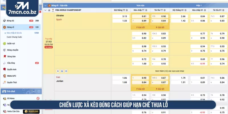 Chiến lược xả kèo đúng cách giúp hạn chế thua lỗ