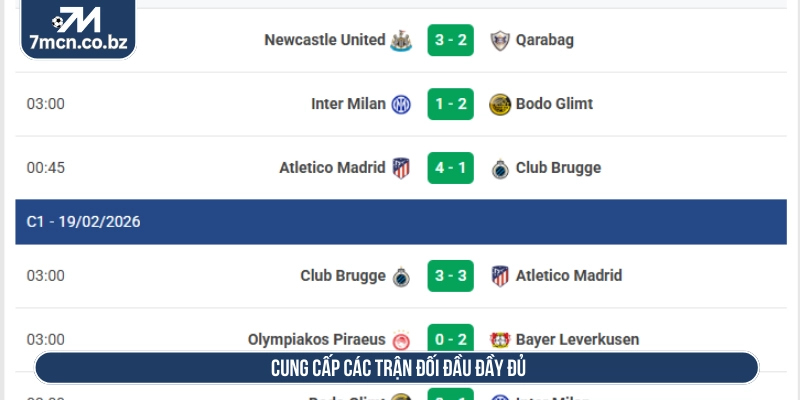 7M cung cấp tỷ số các trận đối đầu đầy đủ 